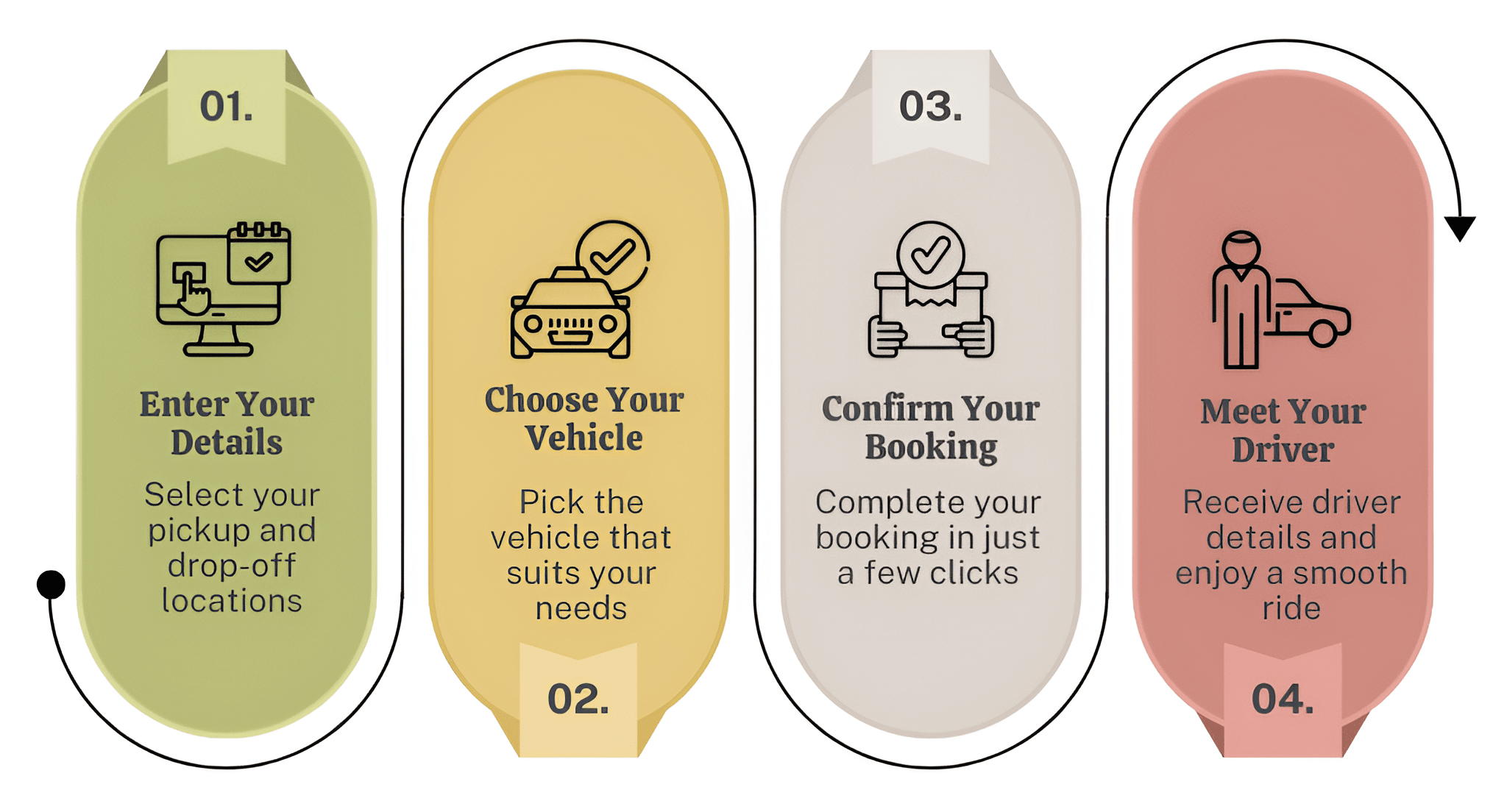 Illustration of booking an airport taxi online